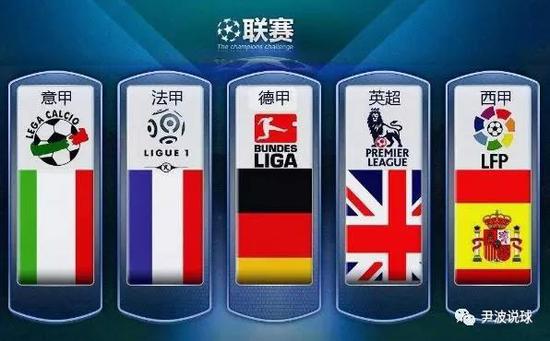 关注英超诸